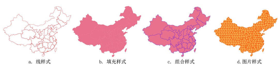 面样式设置